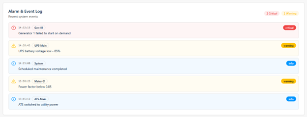 alarm-&-event-log-ems
